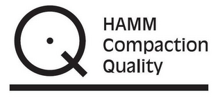 HAMM COMPACTION QUALITY logo
