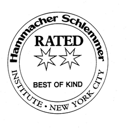 HAMMACHER SCHLEMMER RATED BEST OF KIND INSTITUTE NEW YORK CITY logo