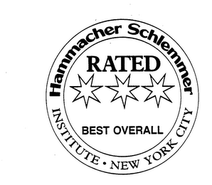 HAMMACHER SCHLEMMER RATED BEST OVERALL INSTITUTE NEW YORK CITY logo
