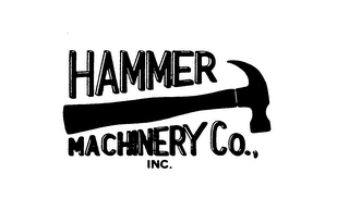 HAMMER MACHINERY CO., INC. logo