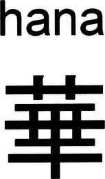 HANA logo