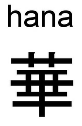 HANA logo
