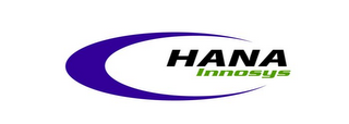 HANA INNOSYS logo
