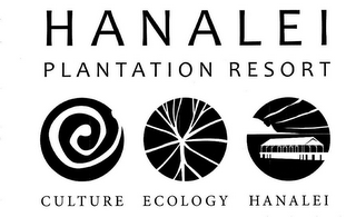 HANALEI PLANTATION RESORT CULTURE ECOLOGY HANALEI logo