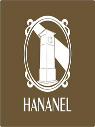 HANANEL logo