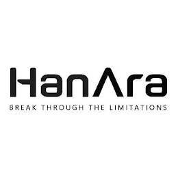 HANARA BREAK THROUGH THE LIMITATIONS logo