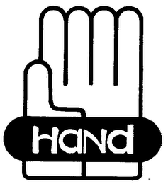 HAND logo