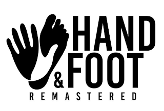 HAND & FOOT REMASTERED logo