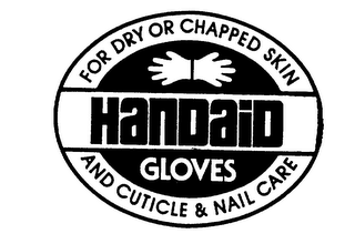 HANDAID FOR DRY OR CHAPPED SKIN AND CUTICLE & NAIL CARE logo