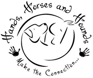 HANDS, HORSES AND HOUNDS MAKE THE CONNECTION... logo