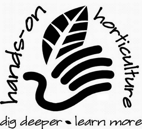 HANDS-ON HORTICULTURE DIG DEEPER LEARN MORE logo