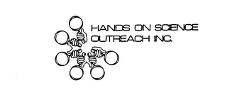 HANDS ON SCIENCE OUTREACH INC. logo