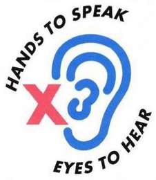 HANDS TO SPEAK X EYES TO HEAR logo