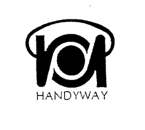 HANDYWAY logo