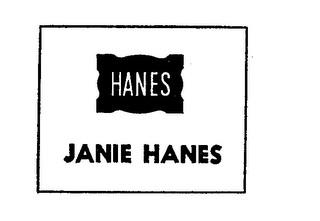 HANES JANIE HANES logo