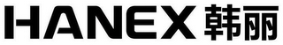 HANEX logo
