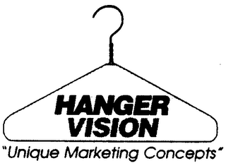 HANGER VISION "UNIQUE MARKETING CONCEPTS" logo