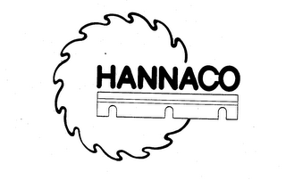 HANNACO logo
