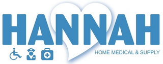 HANNAH HOME MEDICAL & SUPPLY logo