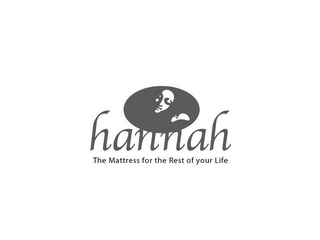 HANNAH THE MATTRESS FOR THE REST OF YOUR LIFE logo