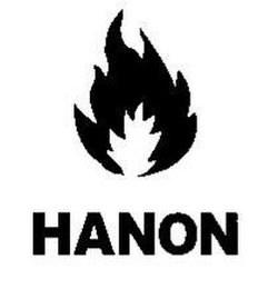 HANON logo