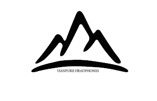 HANPURE HEADPHONES logo