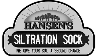 HANSEN'S SILTRATION SOCK WE GIVE YOUR SOIL A SECOND CHANCE logo