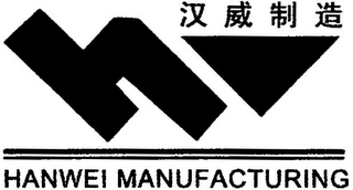 HANWEI MANUFACTURING logo