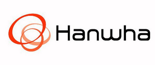 HANWHA logo