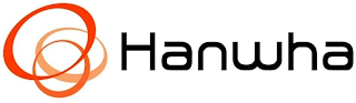 HANWHA logo