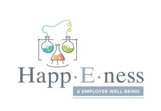 HAPP · E · NESS & EMPLOYEE WELL-BEING logo
