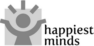 HAPPIEST MINDS logo