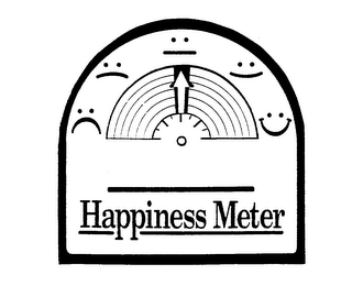 HAPPINESS METER logo