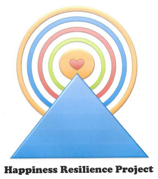 HAPPINESS RESILIENCE PROJECT logo