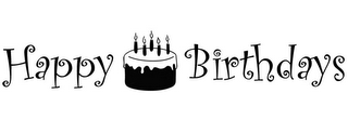 HAPPY BIRTHDAYS logo