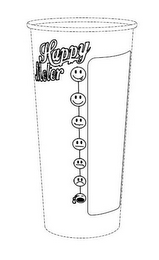 HAPPY METER