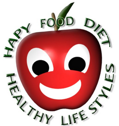 HAPY FOOD DIET logo
