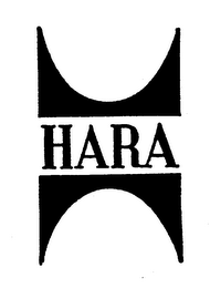 HARA logo