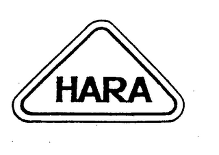 HARA logo