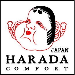 HARADA COMFORT JAPAN logo
