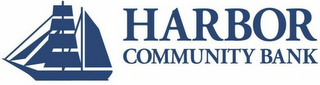 HARBOR COMMUNITY BANK logo