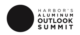 HARBOR'S ALUMINUM OUTLOOK SUMMIT