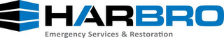HARBRO EMERGENCY SERVICES & RESTORATION logo