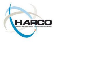 HARCO INNOVATIVE SOLUTIONS. PROVEN PERFORMANCE. logo
