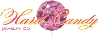 HARD CANDY JEWELRY CO. logo