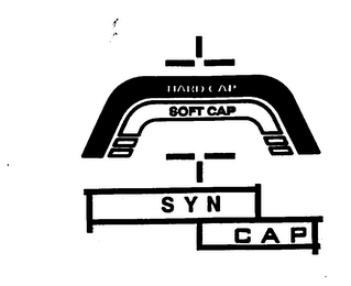 HARD CAP SOFT CAP SYN CAP logo