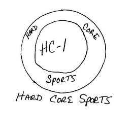 HARD CORE SPORTS HC-1 logo