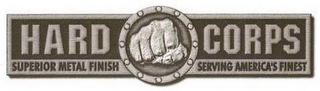 HARD CORPS SUPERIOR METAL FINISH SERVING AMERICA'S FINEST logo
