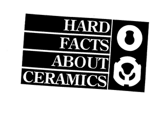 HARD FACTS ABOUT CERAMICS logo