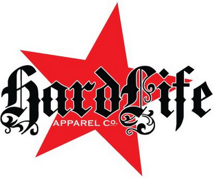 HARDLIFE APPAREL CO. logo